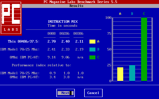 PC Magazine Labs Benchmark Series 5.5
